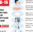 Памятка: Профилактика гриппа и коронавирусной инфекции - Администрация Кораблинского района